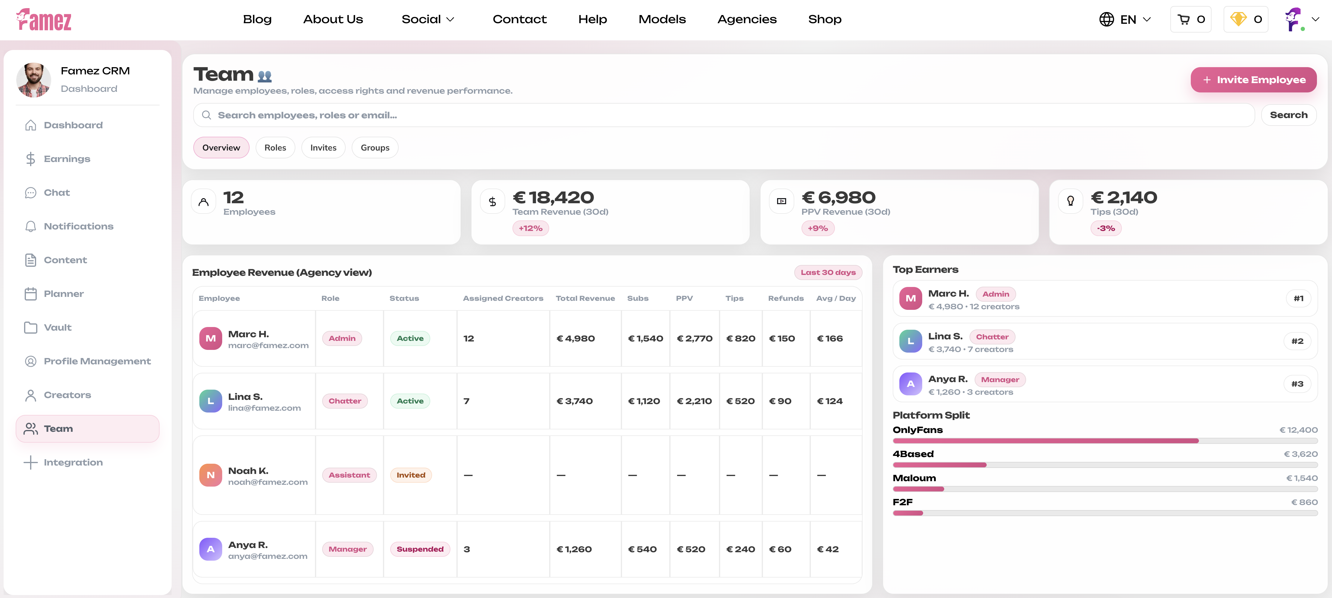 Stats & KPIs – Mockup