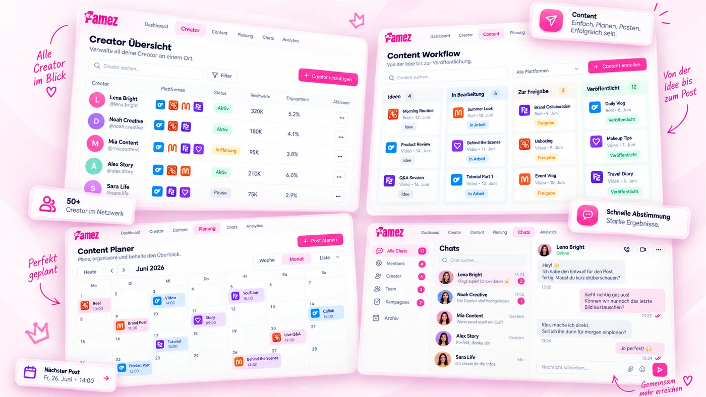 Famez CRM Multi-Plattform Workflow